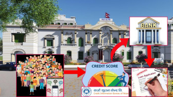 प्रत्येक नेपालीको क्रेडिट स्कोरिङ सुरु, ऋणीपछि निक्षेपकर्ताको पालो