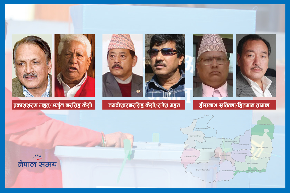 केसी-महत विवादले माओवादीलाई हुन सक्छ फाइदा, नुवाकोटमा कसरी मिल्ला बाँडफाँट?